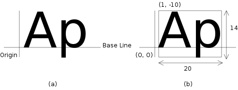 text-layout.png